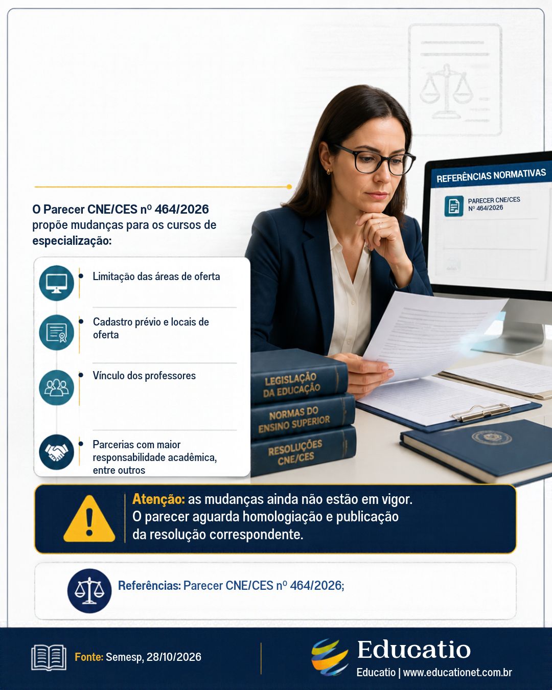Leia mais sobre o artigo Parecer CNE/CES nº 464/2026, propõe novas regras para os cursos de pós-graduação lato sensu